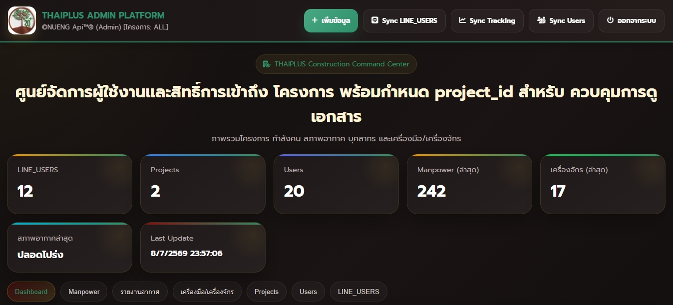 THAIPLUS 2
