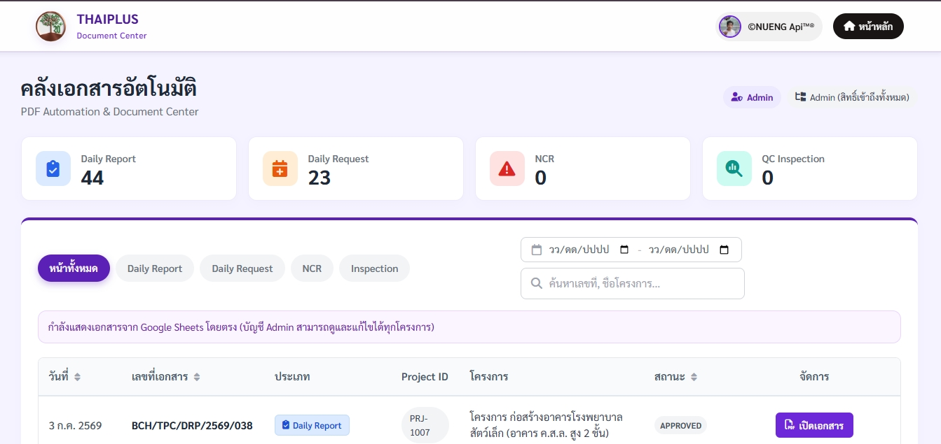 THAIPLUS 3